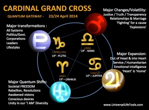 Cardinal_Grand_Cross_April_2014