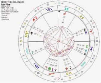 horoscoop meditatie 30 mei